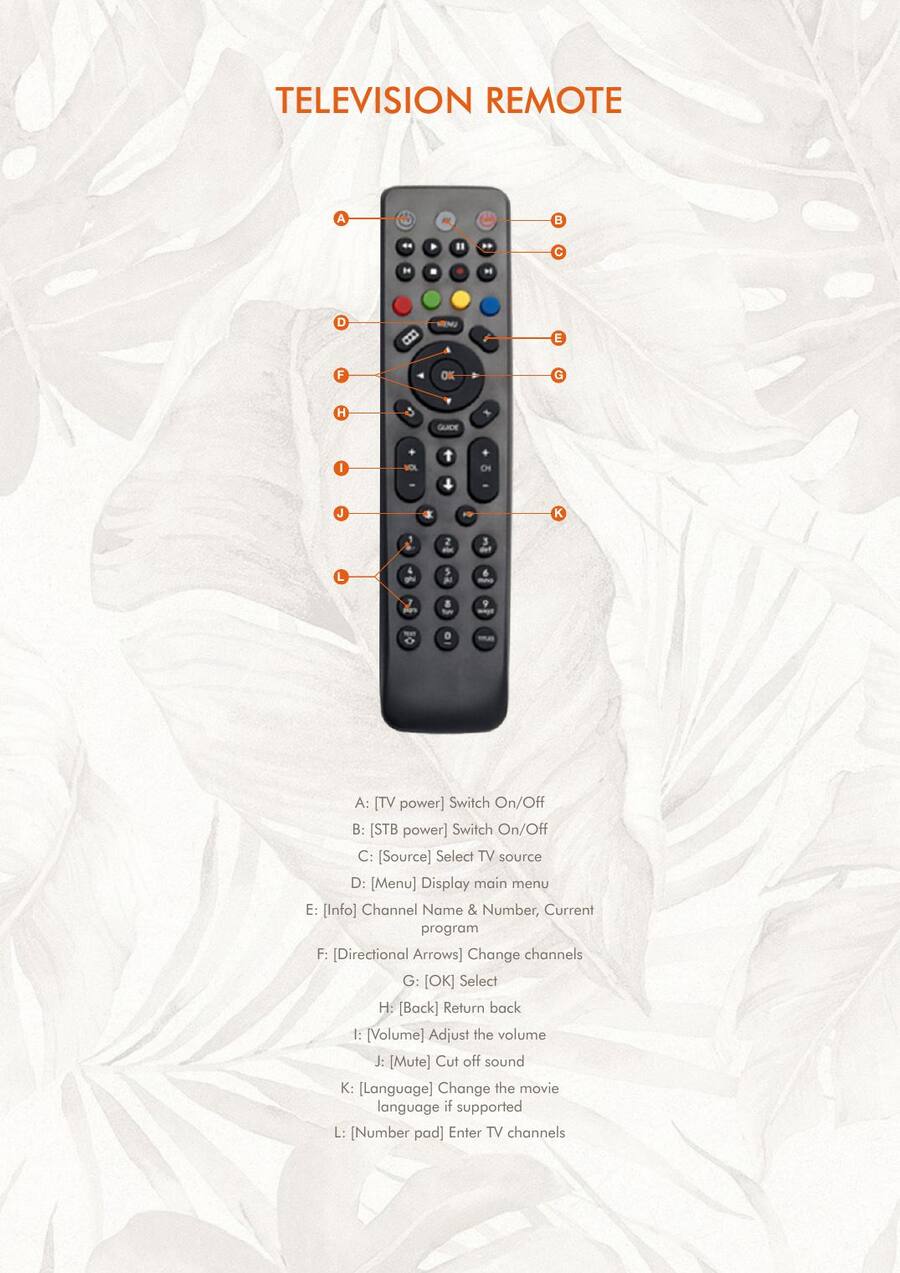 Room Directory — page 20