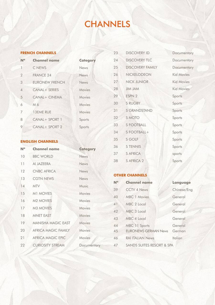 Room Directory — page 21